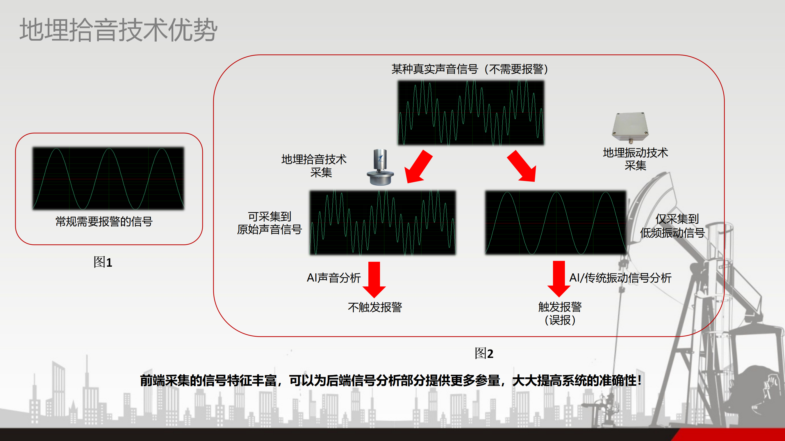 石油—网站用_07.png