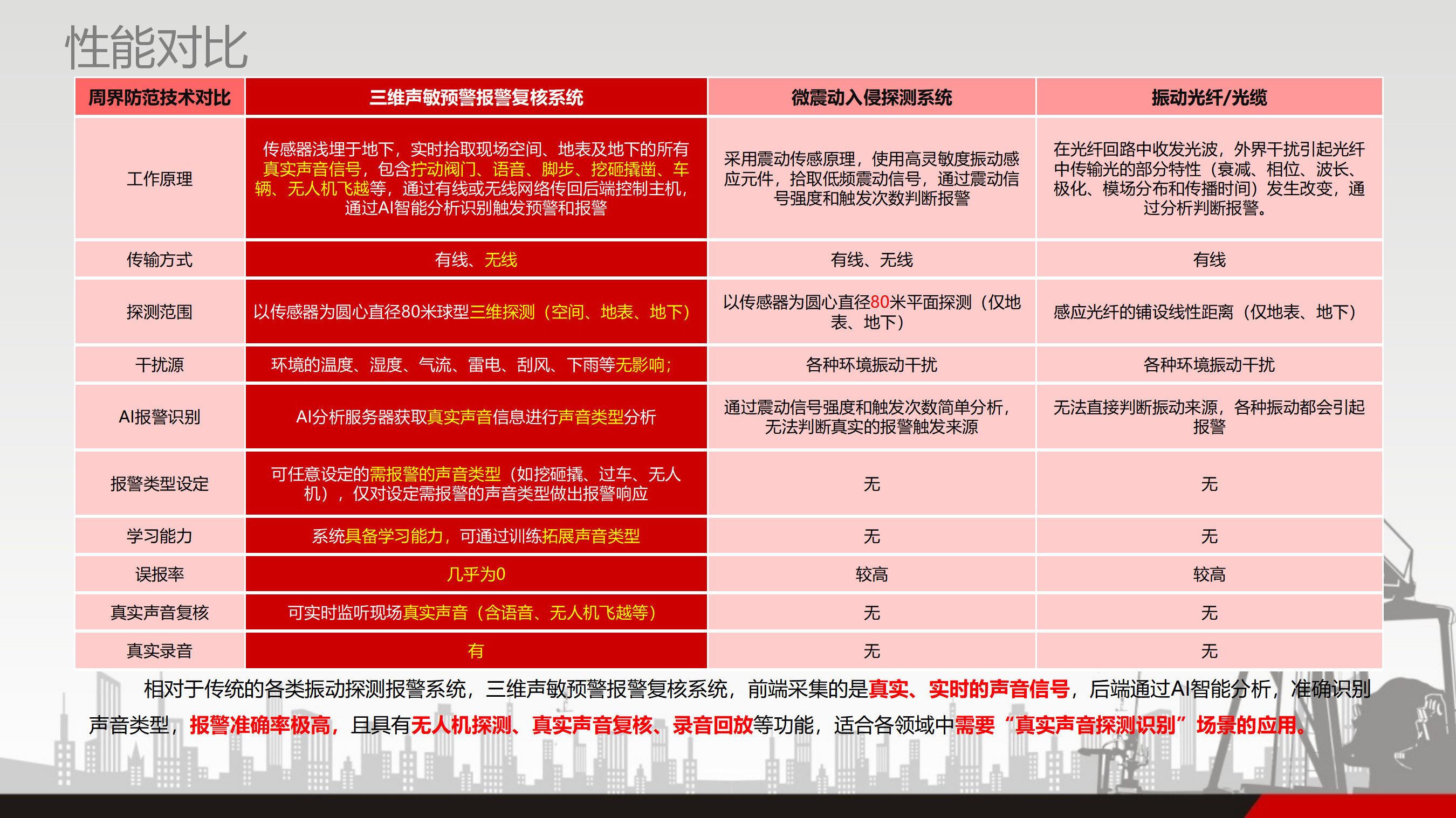 石油—网站用_12.png