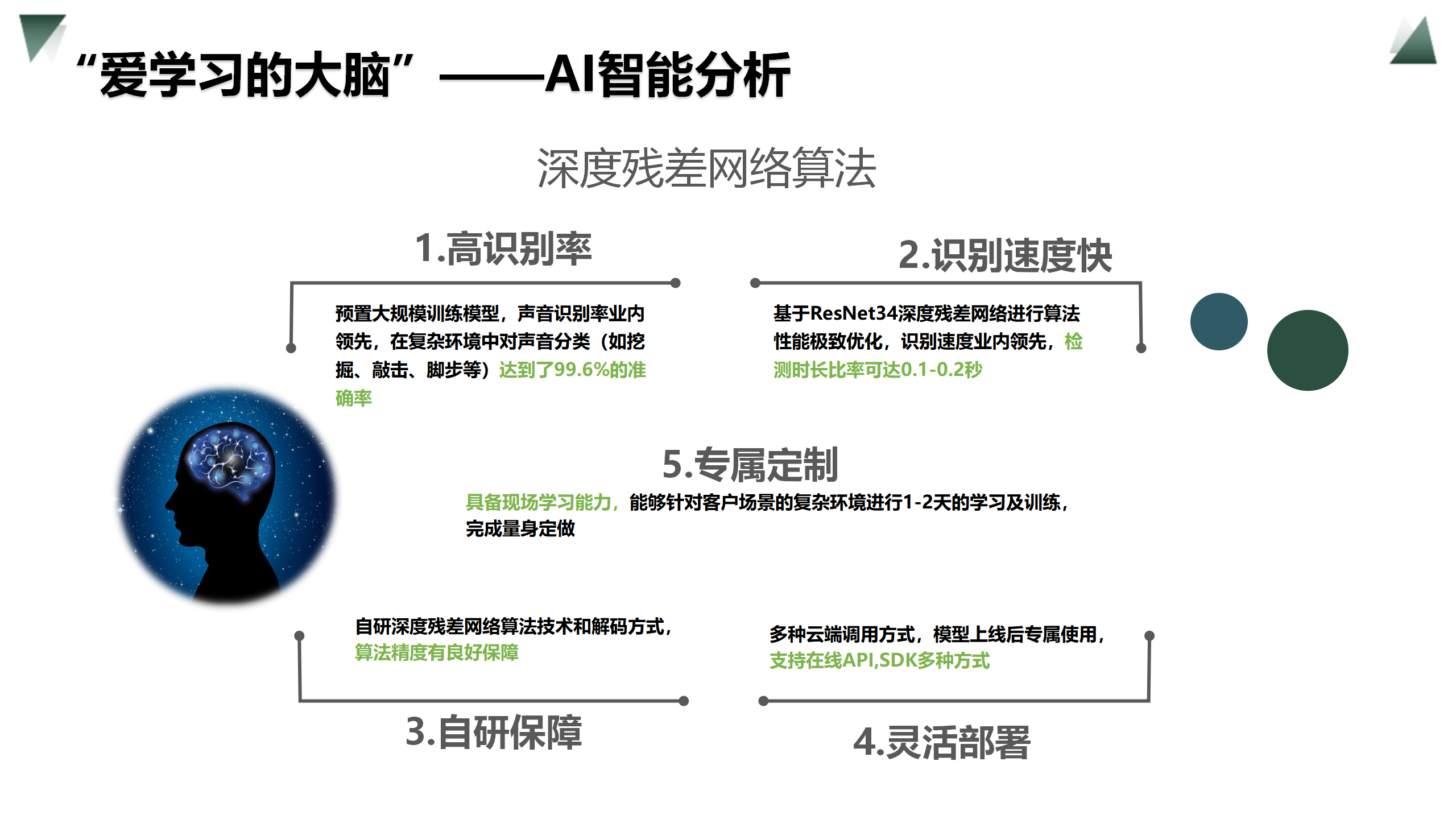 军队-网站用_06.png