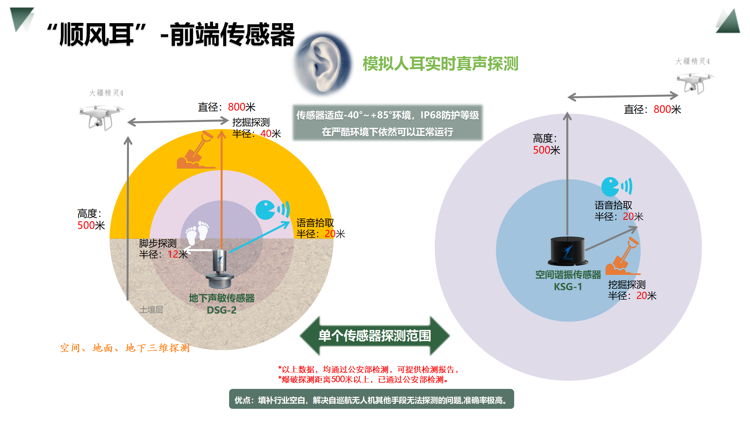 军队-网站用_05.png