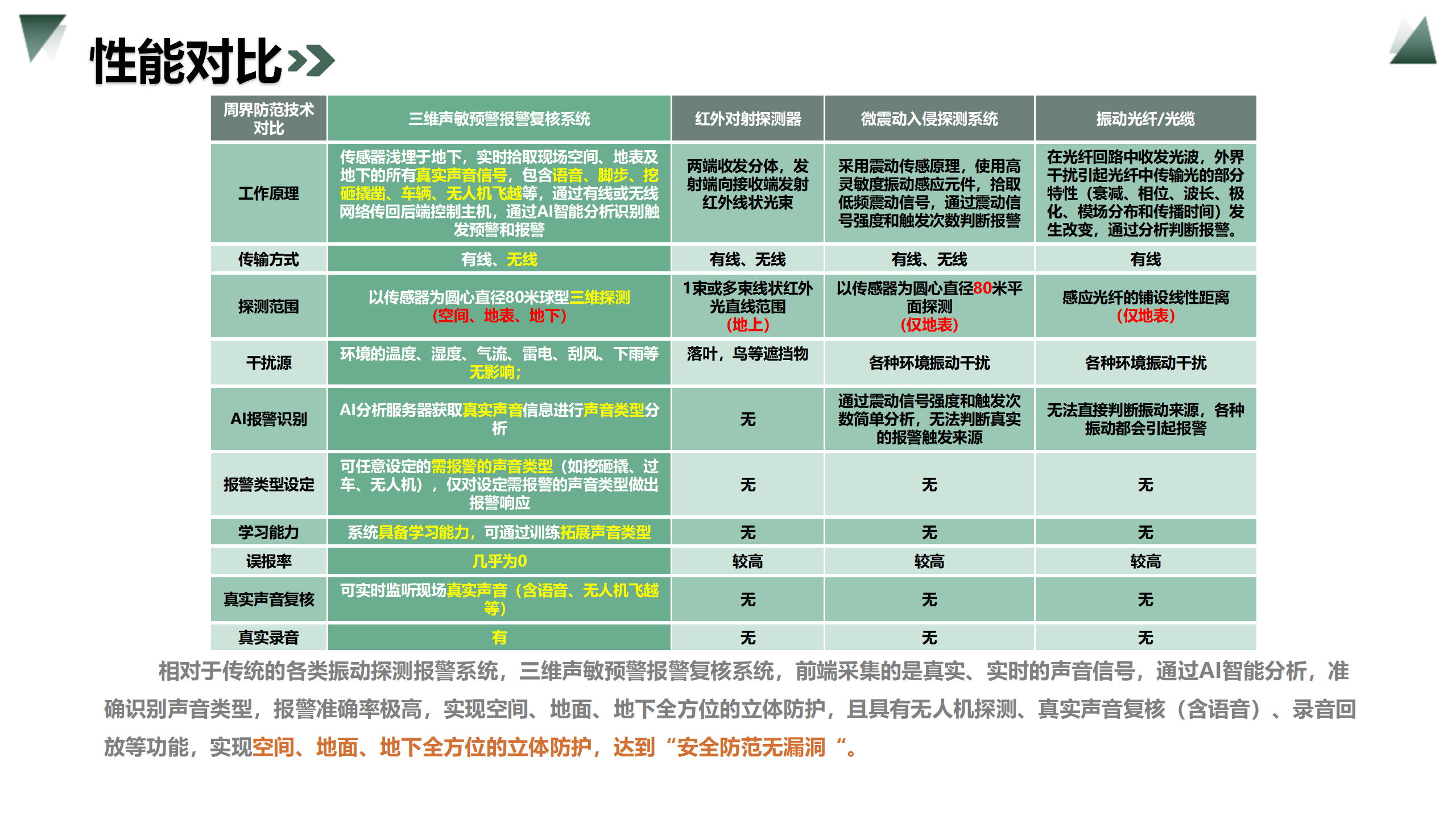 军队-网站用_09.png