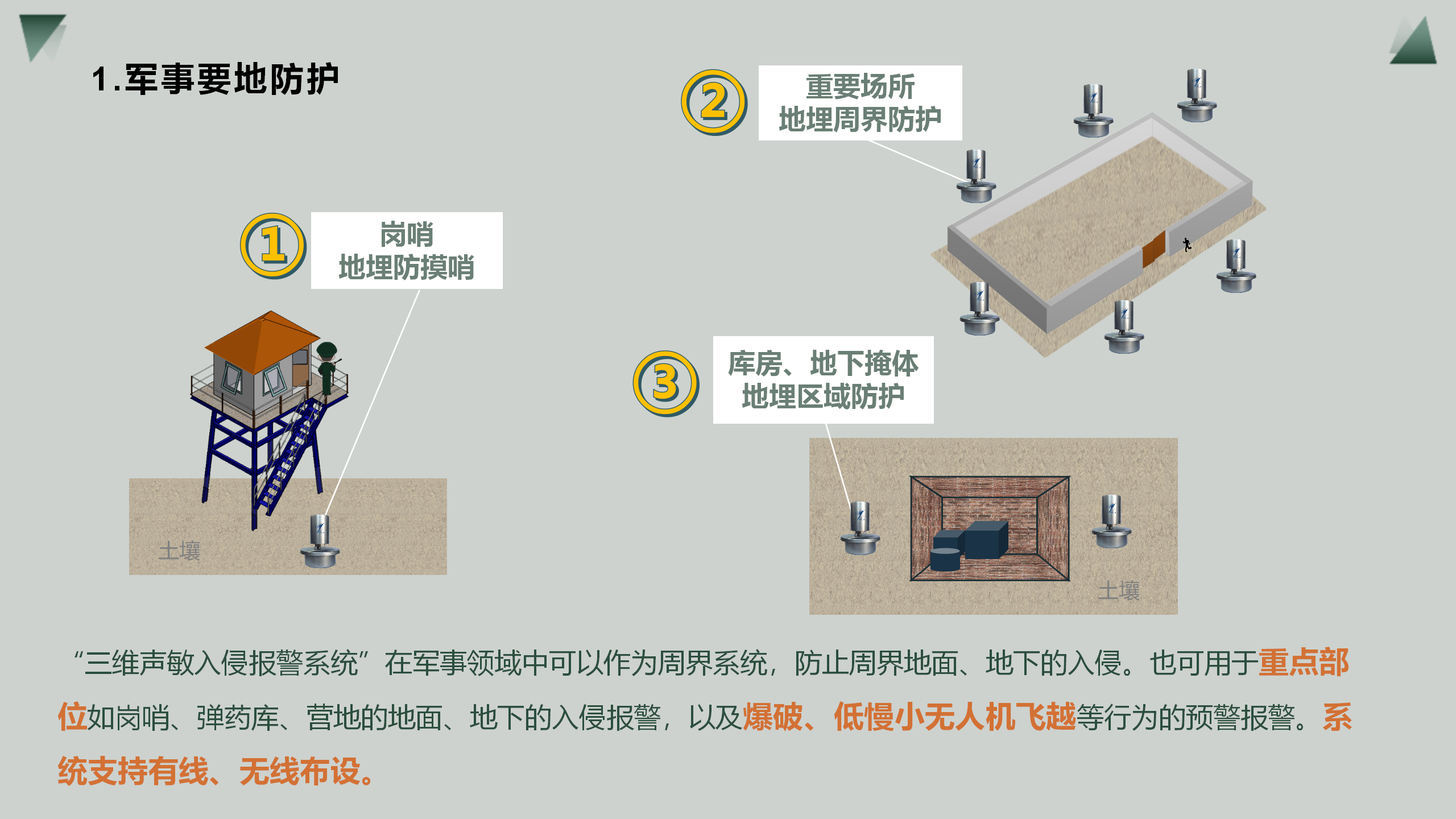军队-网站用_11.png