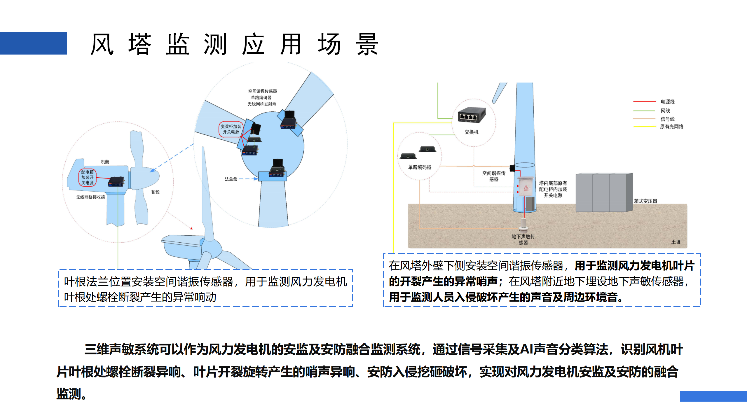 风电-网站用_08.png