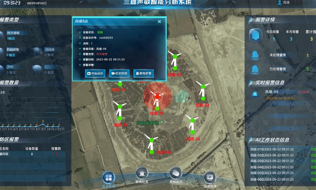 三维声敏风力发电场融合监测系统