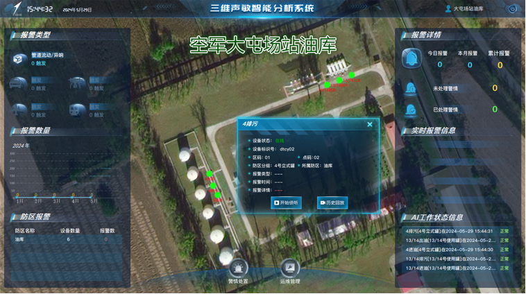 石油防护-三维声敏预警报警复核系统