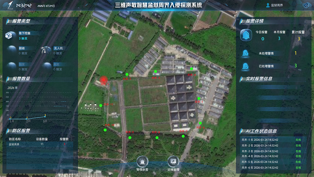 光伏电站-三维声敏安防及安监融合监测系统